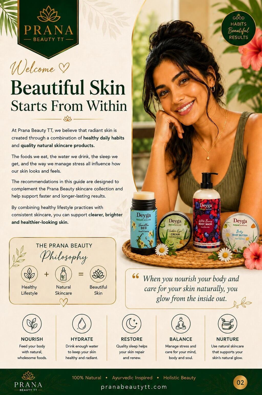 Prana Beauty TT Guide to Beautiful Skin - Page 2: Beautiful Skin Starts From Within