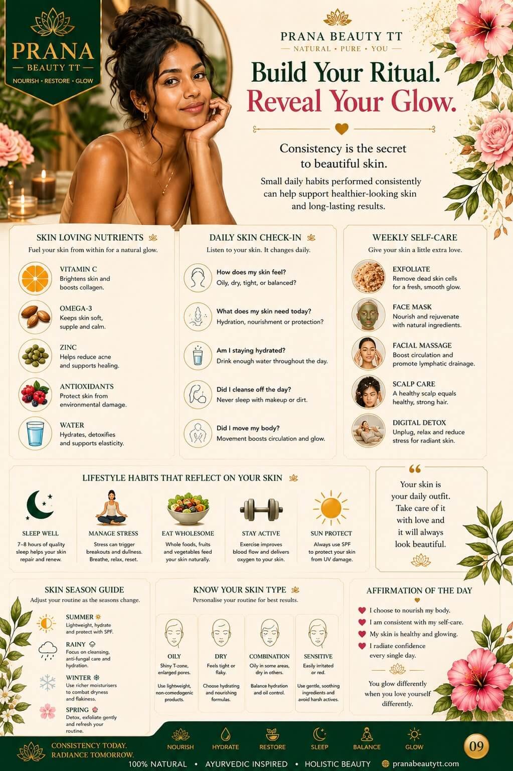 Prana Beauty TT Guide to Beautiful Skin - Page 9: Build Your Ritual Reveal Your Glow