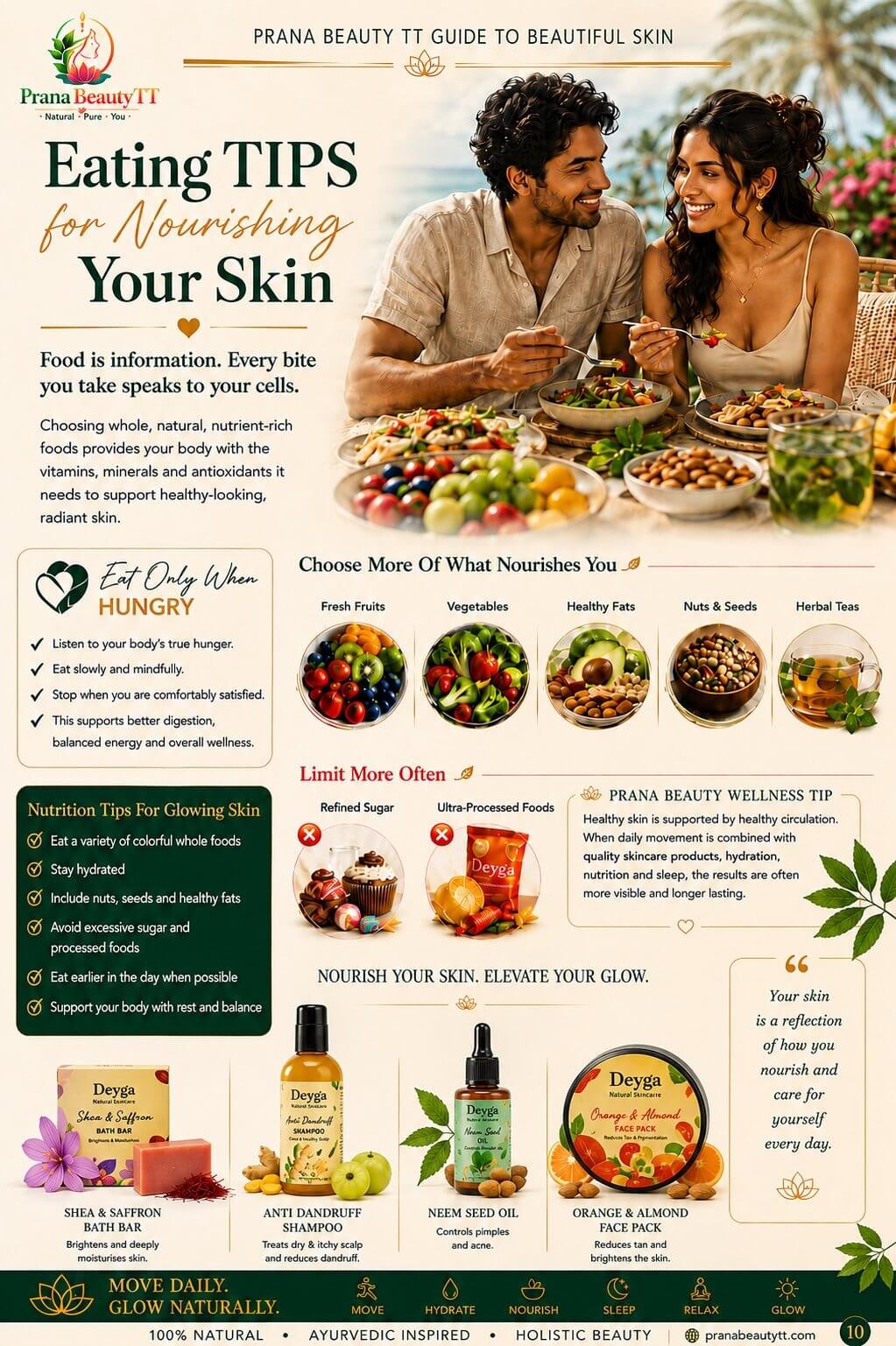 Prana Beauty TT Guide to Beautiful Skin - Page 10: Eating Tips for Nourishing Your Skin