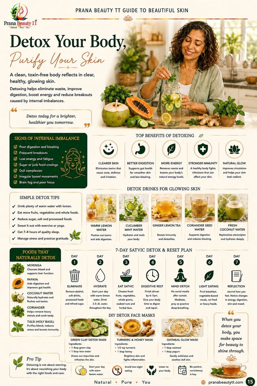 Prana Beauty TT Guide to Beautiful Skin - Page 15: Detox Your Body Purify Your Skin
