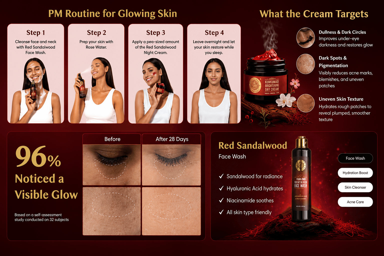 Red Sandalwood Kumkumadi Night Repair Cream product information